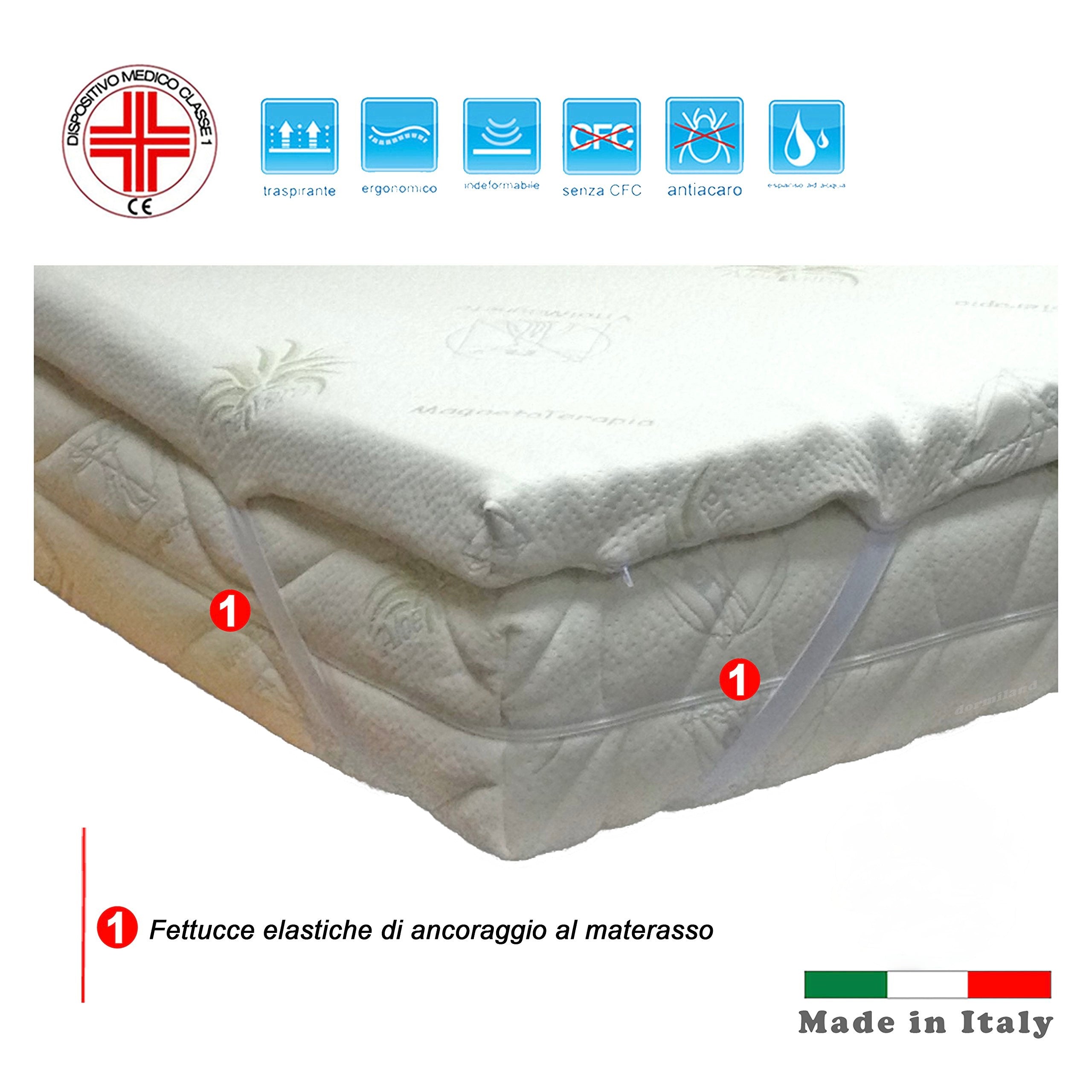 TOPPER "Magnetotherapy" IN MEMORY FOAM 5 CM SFODERABILE IN ALOE VERA