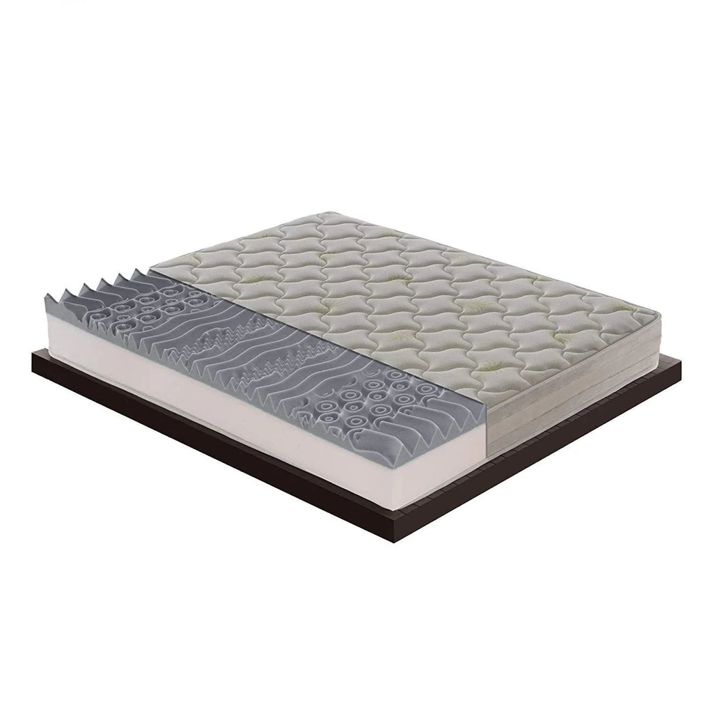 Materasso “West Side” in Memory Foam Rivestimento Aloe Gel rinfrescante - Ortopedico Non Sfoderabile
